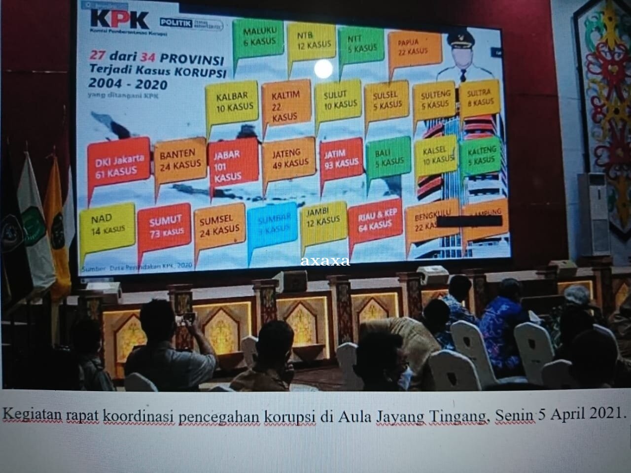 KPK, Lima Kasus Korupsi di Kalteng selama 2004-2020